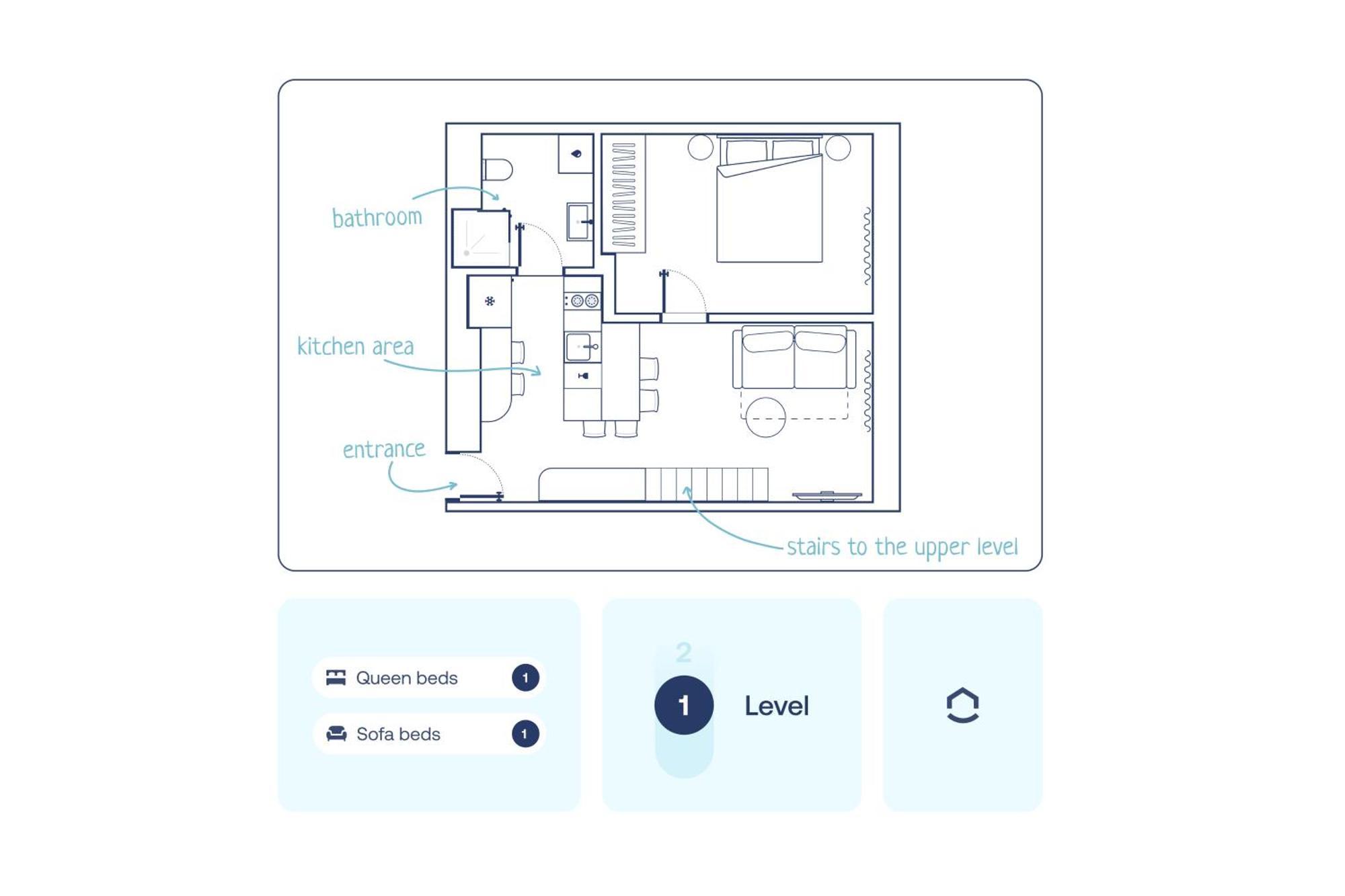 Apartamento Turnkey I Wenceslas Square Premium Praga